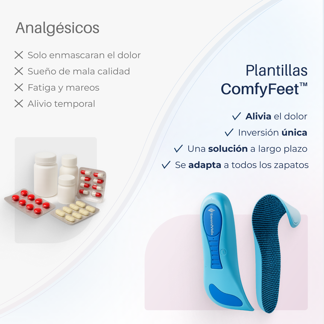 Plantillas ComfyFeet™️ - Disfruta de días sin dolor, sin tratamientos caros ni visitas al médico....