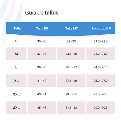 Plantillas ComfyFeet™️ - Disfruta de días sin dolor, sin tratamientos caros ni visitas al médico....