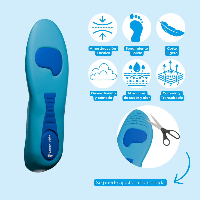 Plantillas ComfyFeet™️ - Disfruta de días sin dolor, sin tratamientos caros ni visitas al médico....